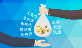 北京16大额短借-北京16身份证正规贷款-北京16应急借钱空放